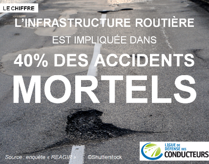 #StopRépressionRoutière : une campagne pour lutter contre la propagande gouvernementale