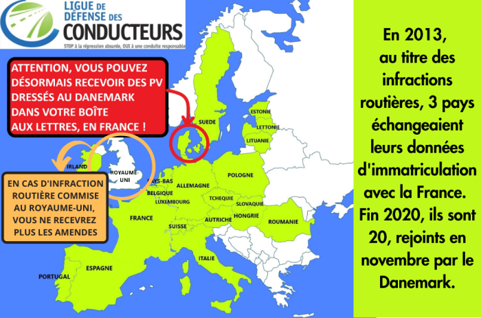 Infraction routière commise à l’étranger : attention aux échanges de données !