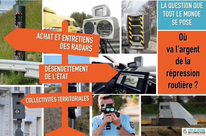 La question que tout le monde se pose 2020&nbsp;: où passe l&rsquo;argent de la répression routière ?