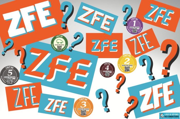 Nouvelle étape de l’instauration des ZFE&nbsp;: le bazar s’intensifie