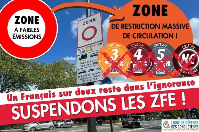 Zone à faibles émissions &nbsp;: un Français sur deux reste dans l’ignorance