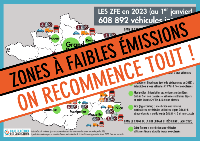 Zones à faibles émissions &nbsp;: le gouvernement retourne sa veste, au soulagement de (presque) tous