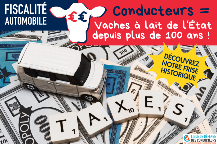 100 ans de fiscalité automobile&nbsp;: une histoire de « vaches à lait » à découvrir en frise