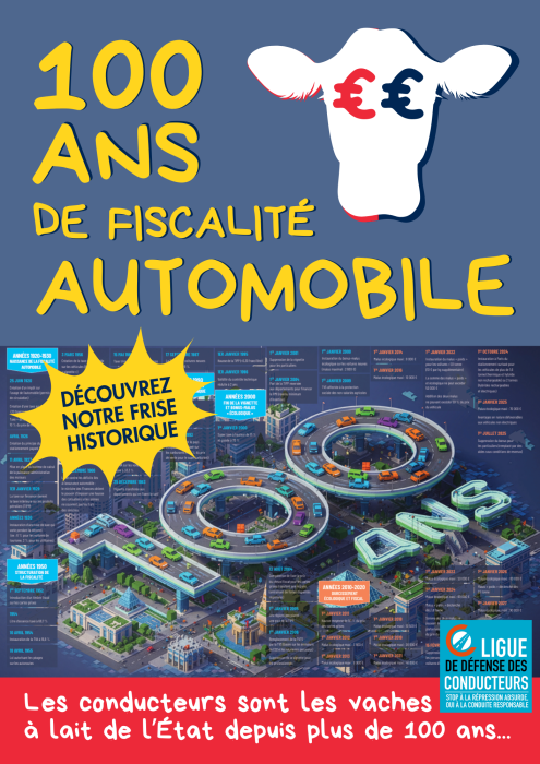 Fiscalité automobile &nbsp;: la LDC revient sur 100 ans de ponctions dans le portefeuille des conducteurs