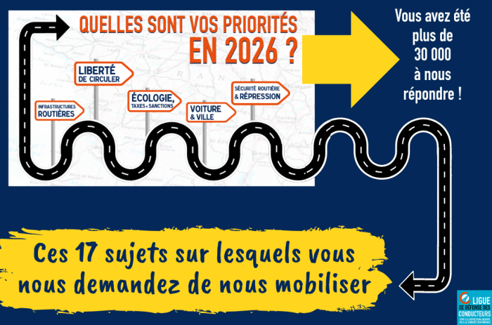 Feuille de route 2026 &nbsp;: on ne va pas s’ennuyer à la LDC !