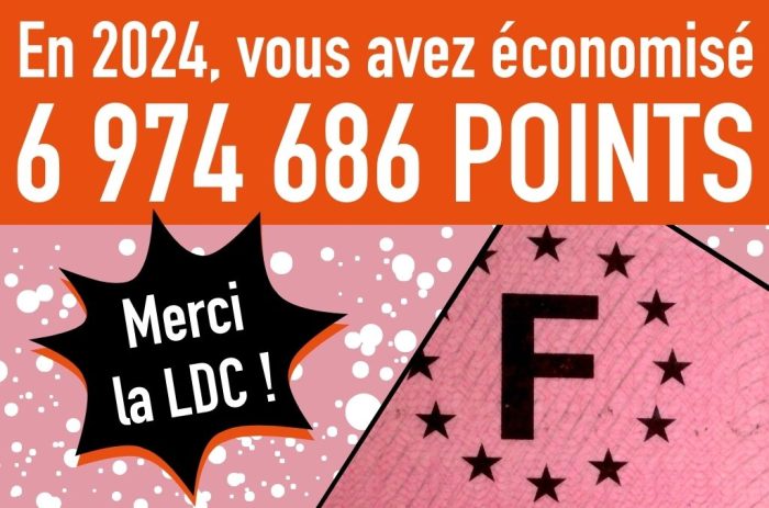 6 974 686 points de permis&nbsp;: c&rsquo;est ce que la LDC vous a fait économiser en 2024 !