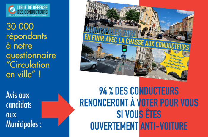 Municipales 2026&nbsp;: les conducteurs rejettent les politiques anti-voiture