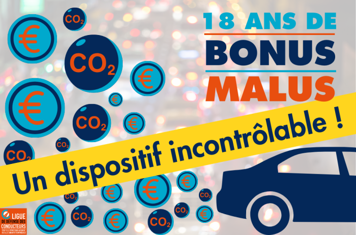Bonus-malus automobile&nbsp;: dix-huit ans d’un dispositif devenu incontrôlable