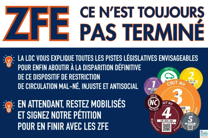 ZFE&nbsp;: rien n’est fini, notre vigilance reste totale
